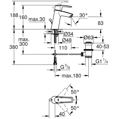 Grohe Start Einhand-Waschtischbatterie M-Size - Image 4