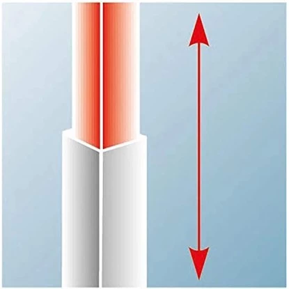 Schulte ExpressPlus Duschsystem Rain Classic Mit Thermostat Black Style Rund - Image 2