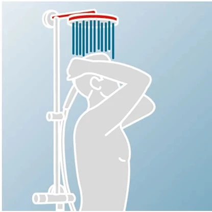 Schulte ExpressPlus Duschsystem Rain Classic Mit Thermostat Black Style Rund - Image 7