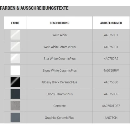 Villeroy & Boch Aufsatzwaschbecken Memento 2.0 Überlauf 50x42 Cm Weiß Alpin C+ - Image 2