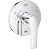 Grohe 5-Wege Umstellung Eurosmart Chrom