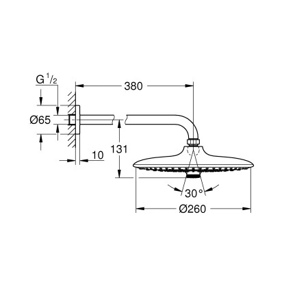 Grohe Kopfbrauseset Euphoria 260 Chrom 3 Strahlarten - Image 3
