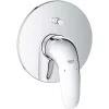 Grohe Einhand-Wannenbatterie Eurostyle Chrom