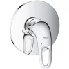 Grohe Einhand-Brausebatterie Eurostyle Offener Hebel Chrom
